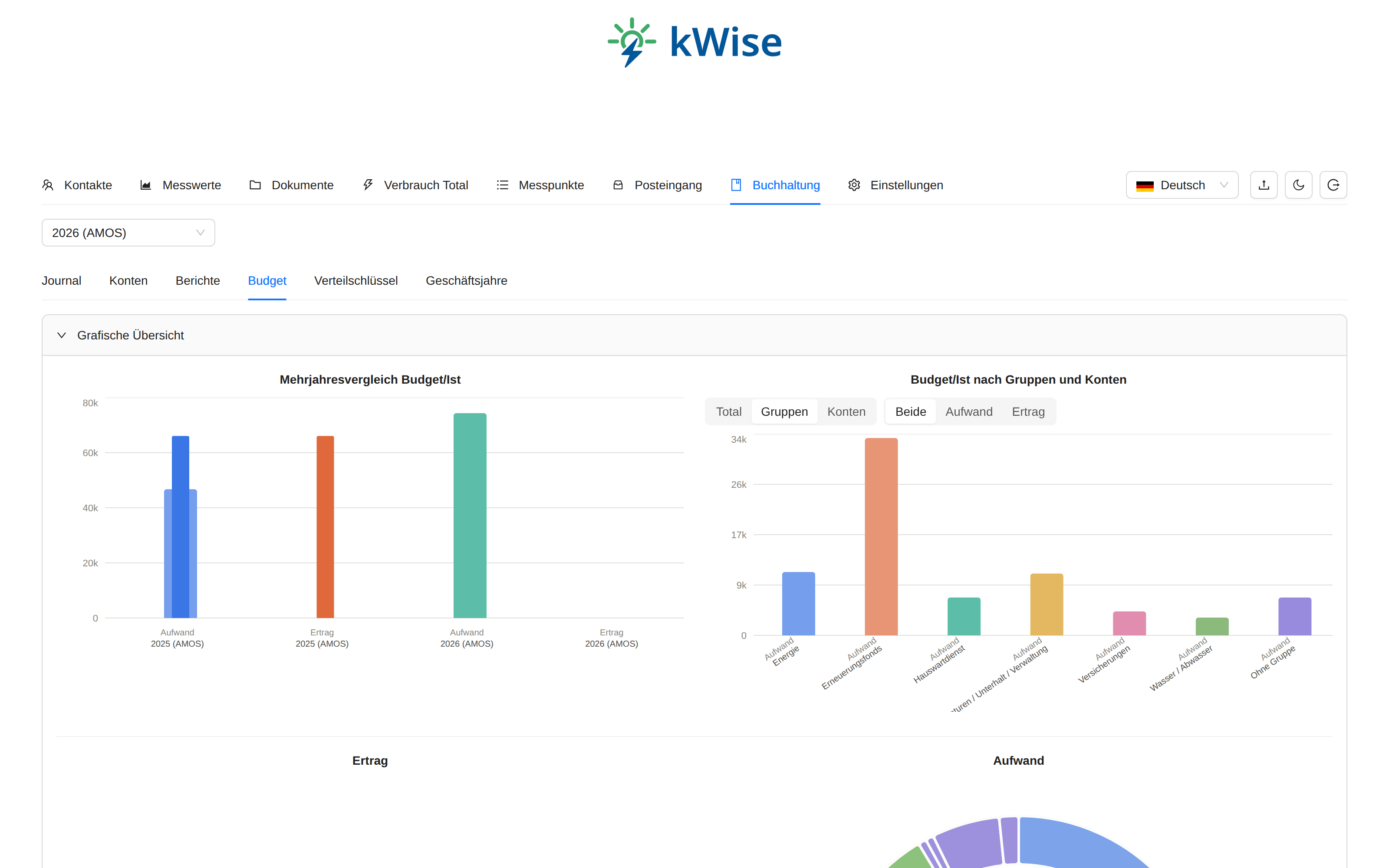 Audit-proof accounting and cost allocation